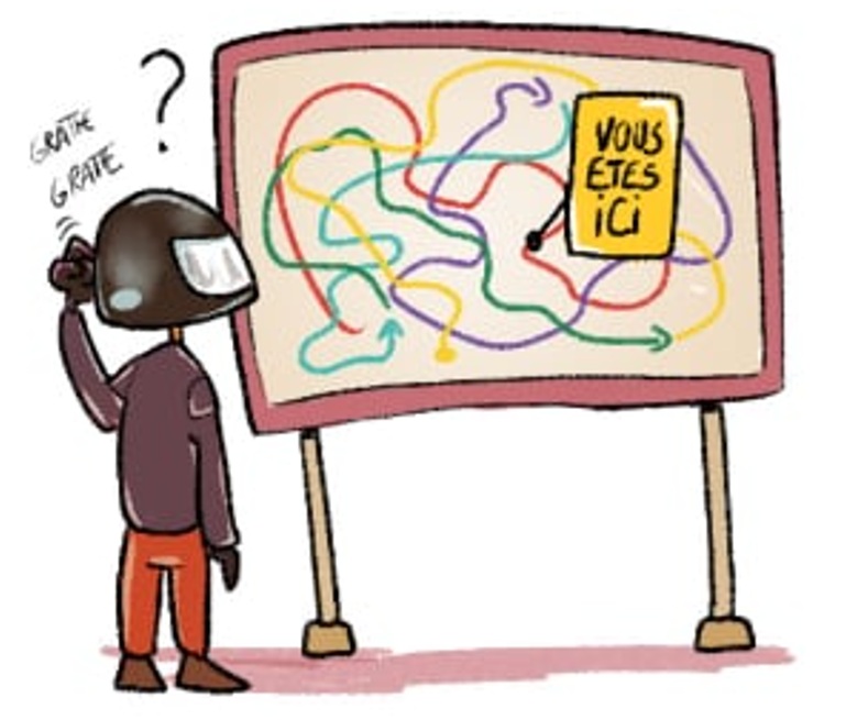 16-LE PARCOURS D’EXAMEN